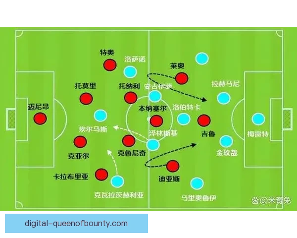 如何从战术层面分析欧冠淘汰赛对阵形势及关键因素 如何从战术层面分析欧冠淘汰赛对阵形势及关键因素